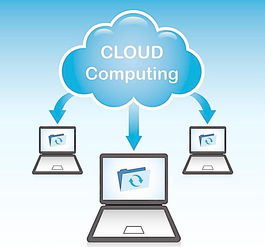 區(qū)塊鏈 真實的技術(shù)革新，還是網(wǎng)絡(luò)服務(wù)的虛幻浪潮？