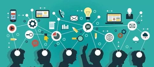 中國未來最重要的25個商業(yè)模式